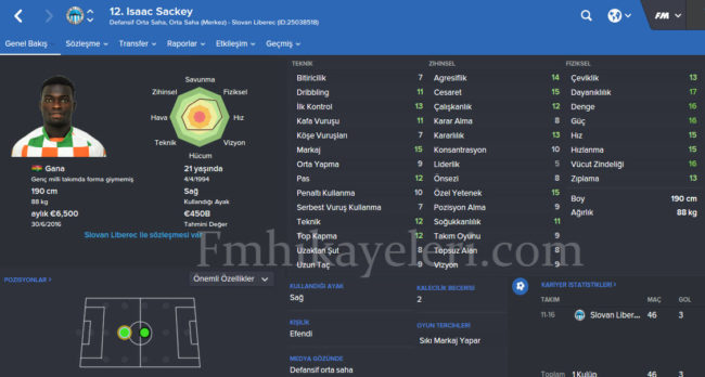 isaac-sackey-alanyaspor