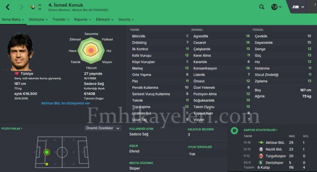 ismail-konuk-bursaspor