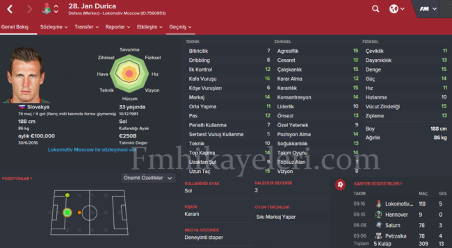 jan-durica-footballmanager