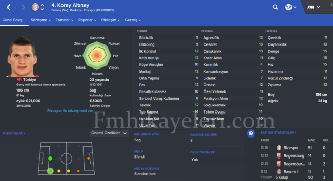 koray-altinay-footballmanager