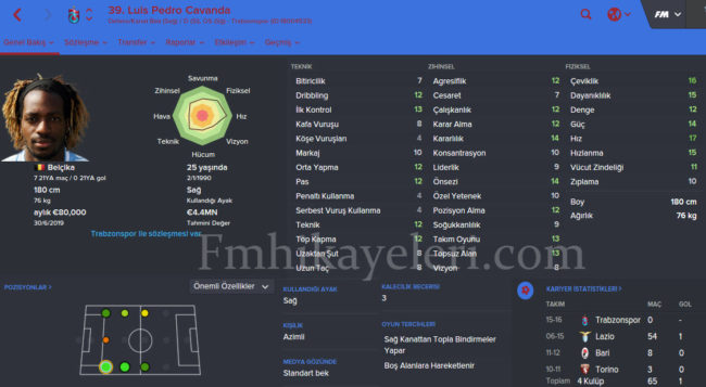 luis-pedro-cavanda-footballmanager