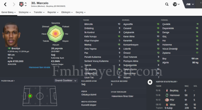 marcelo-besiktas