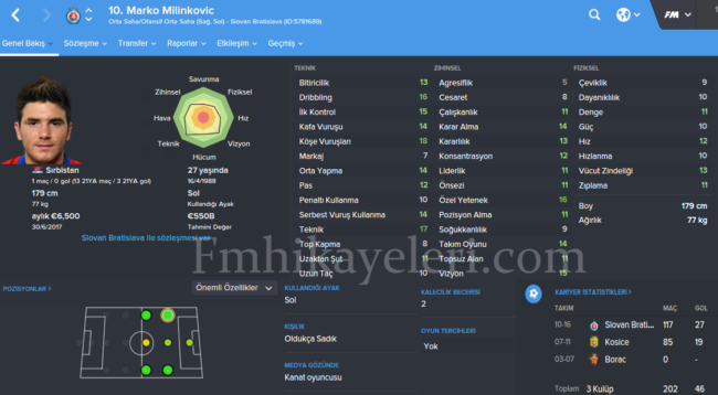 marko-milinkovic-footballmanager