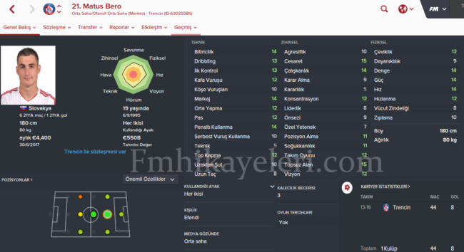 matus-bero-footballmanager