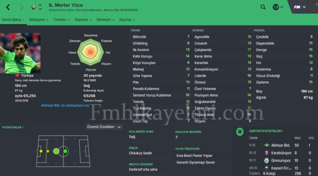 merter-yuce-bursaspor