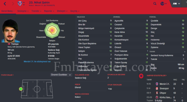 nihat-sahin-footballmanager