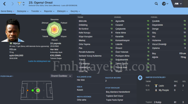 ogenyi-onazi-footballmanager