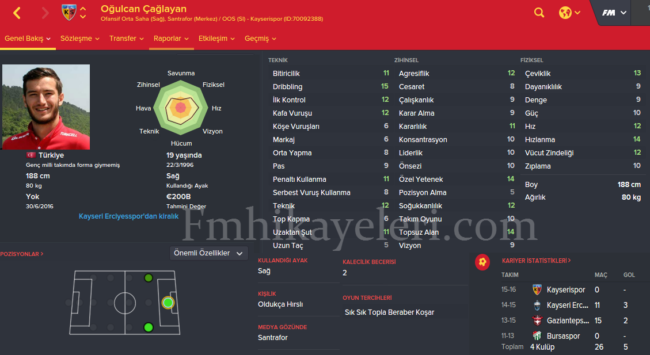 ogulcan-caglayan-rizespor