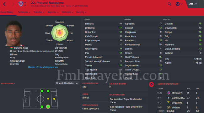 prejuce-nakoulma-footballmanager