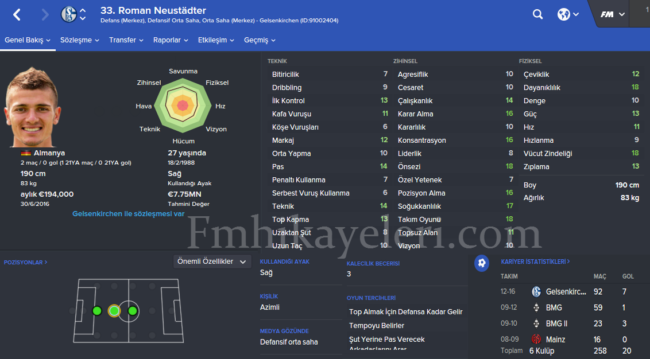 roman-neustadter-footballmanager