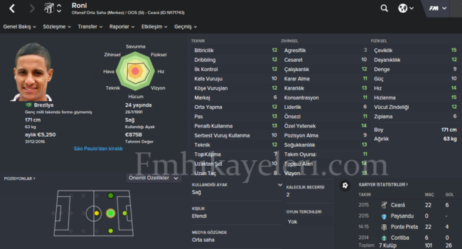 roni-adanaspor-footballmanager