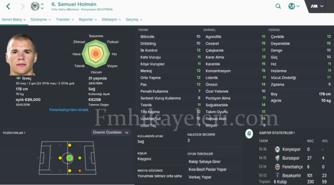samuel-holmen-footballmanager