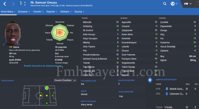 samuel-owusu-footballmanager