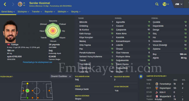 serdar-kesimal-akhisarspor