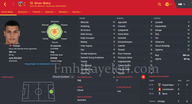 sinan-bakis-bursaspor