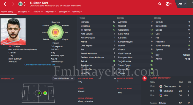 sinan-kurt-footballmanager