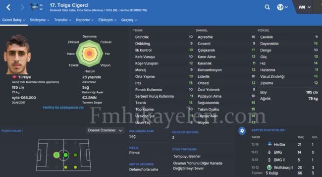 tolga-cigeri-footballmanager