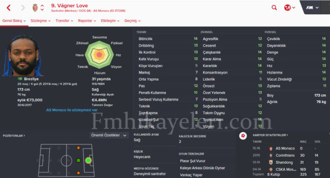 vagner-love-alanyaspor
