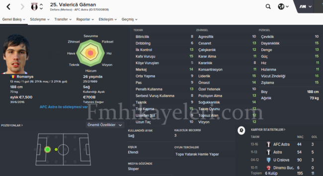 valerica-gaman-footballmanager