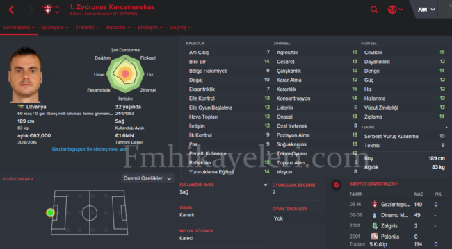 zydrunas-karcemarskas-footballmanager