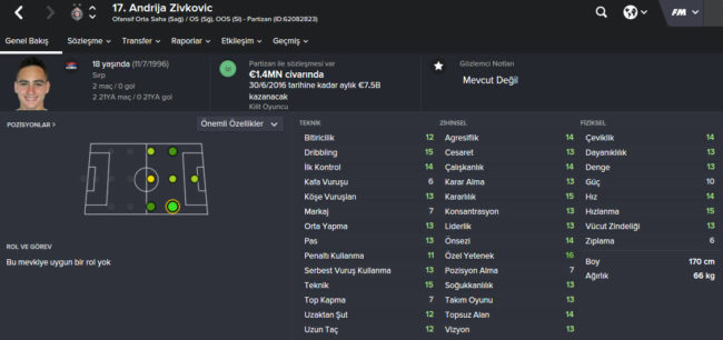 Andrija-Zivkovic-footballmanager1