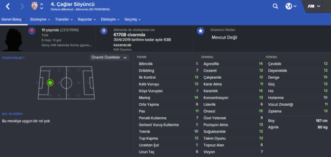 caglar-soyuncu-footballmanager1