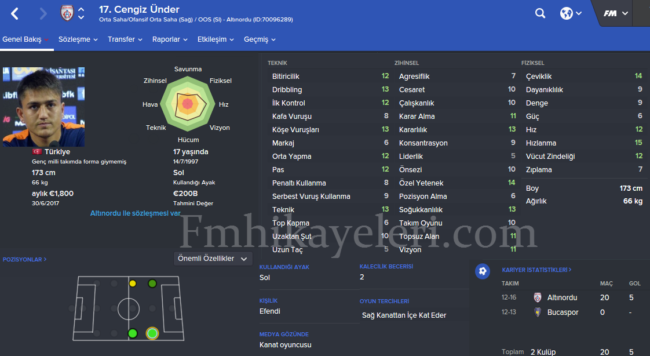 cengiz-under-footballmanager