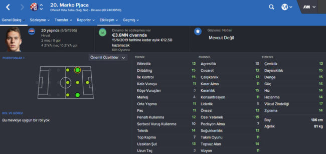 marko-pjaca-footballmanager1