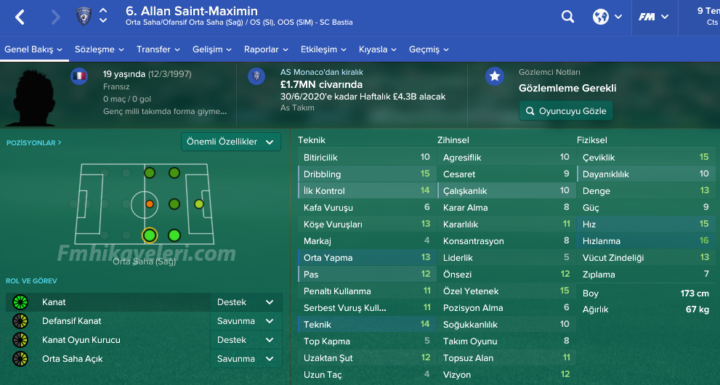 allan-saint-maximin-fm2017