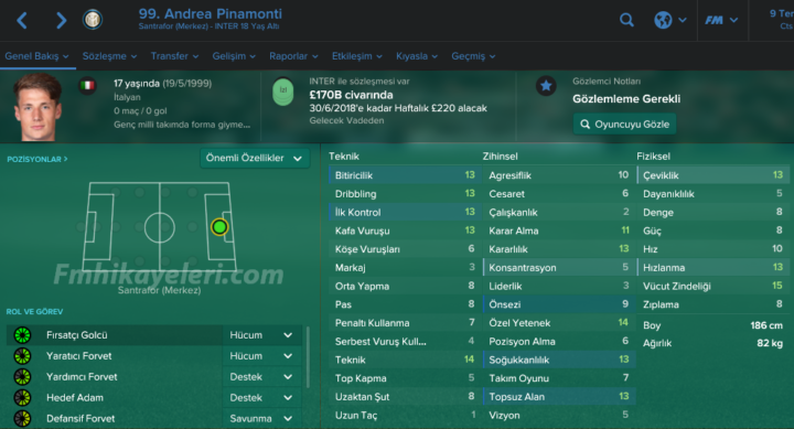 andrea-pinamonti-fm2017