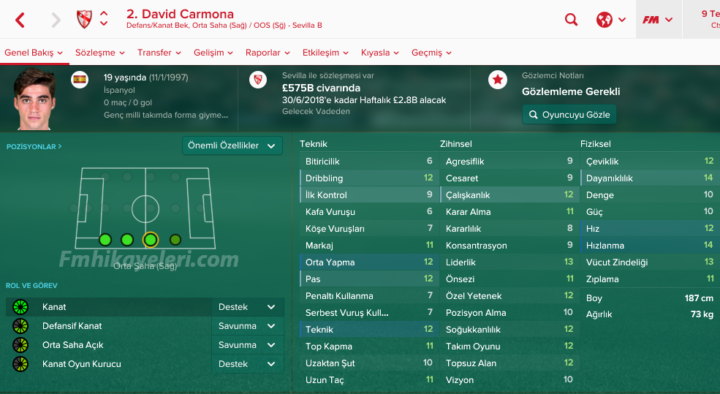 david-carmona-fm2017