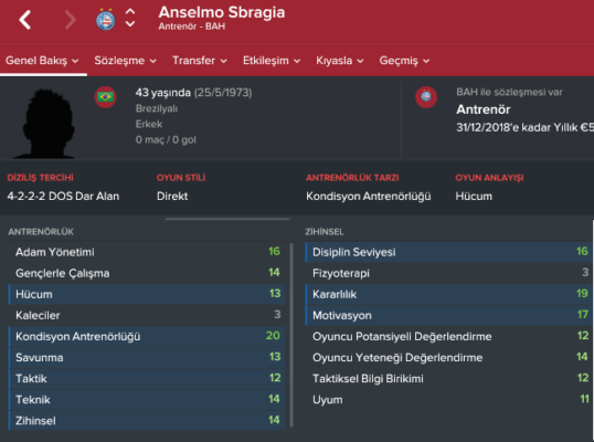 fitness_anselmosbragia