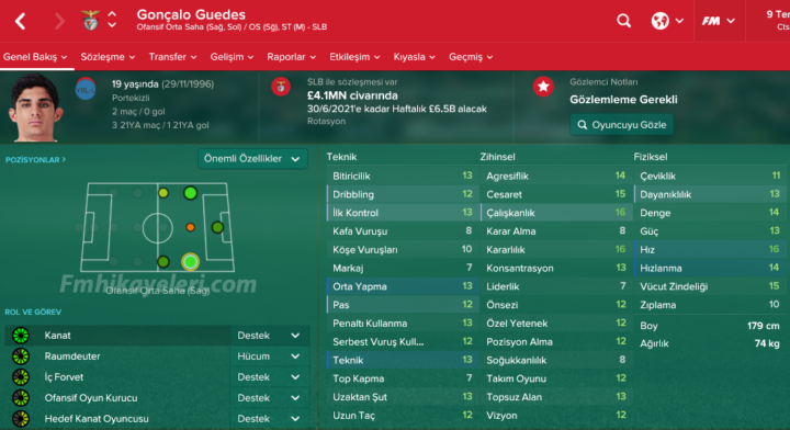 goncalo-guedes-fm2017