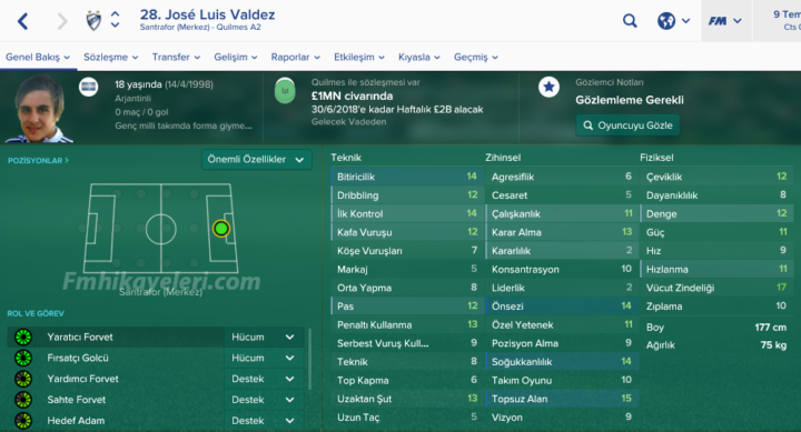 jose-luis-valdez-fm2017