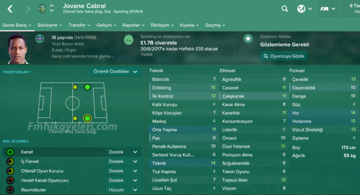 jovane-cabral-fm2017