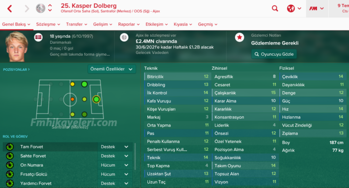 kasper-dolberg-fm2017