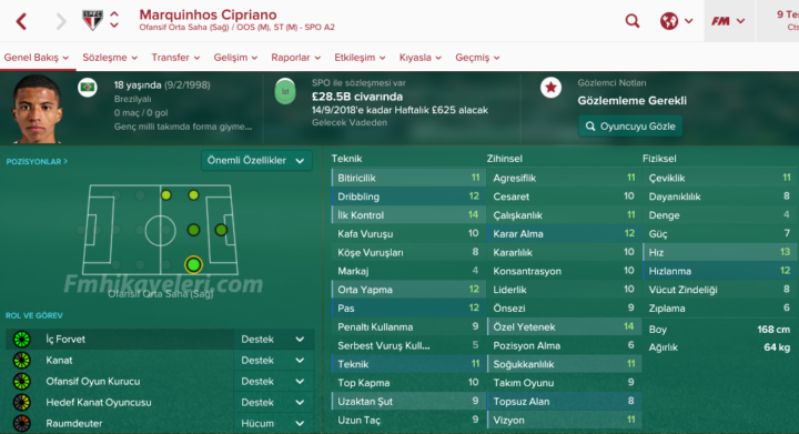 marquinhos-cipriano-fm2017