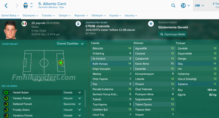 alberto-cerri-fm2017