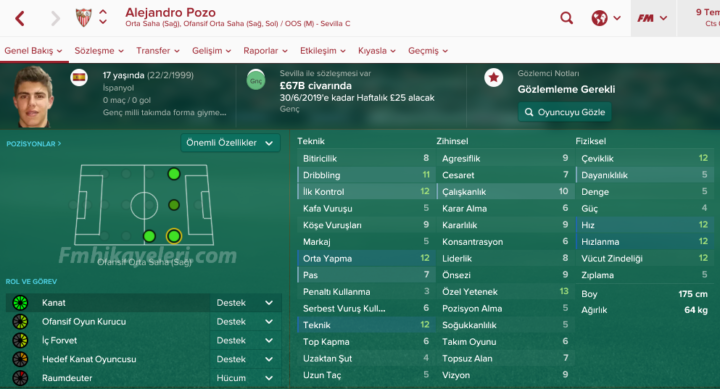 alejandro-pozo-fm2017