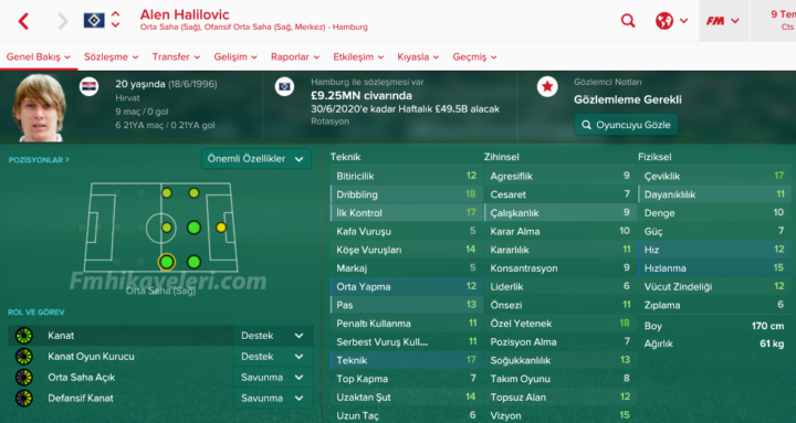 alen-halilovic-fm2017