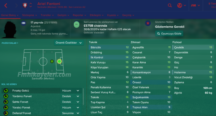 ariel-fantoni-fm2017