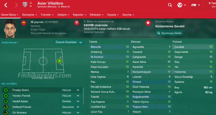 asier-villalibre-fm2017