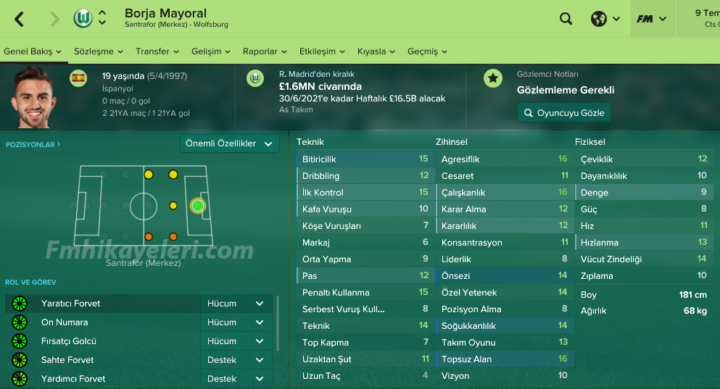 borja-mayoral-fm2017