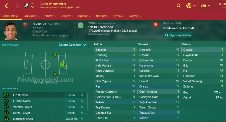 caio-monteiro-fm2017