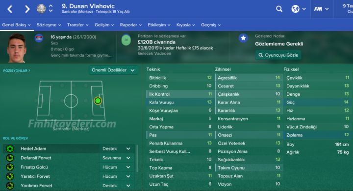 dusan-vlahovic-fm2017