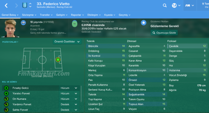 federico-vietto-fm2017