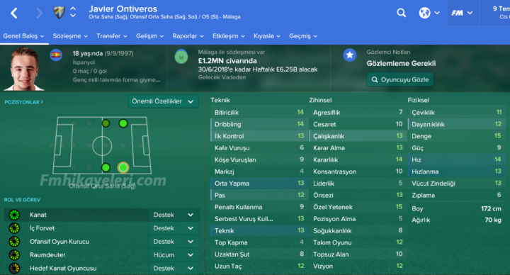 javier-ontiveros-fm2017