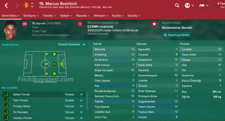 marcus-rashford-fm2017