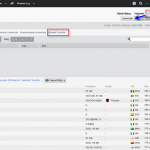 FM 2014 Türk Asıllı Wonderkidler