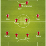 Orta Saha Oyuncularından Maksimum Verim Alma